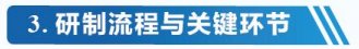 循证指南等进行创新性工作
