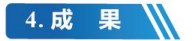 建立了7项中医/中西医诊疗方案