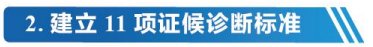 诊疗方案/技术